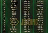 美洲杯8强规则:美洲杯8强规则是什么