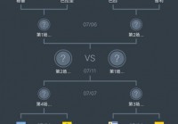 美洲杯篮球积分榜最新消息:美洲杯篮球积分榜最新消息查询