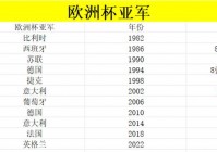 美洲杯有2年一次的吗中国:美洲杯有2年一次的吗中国队