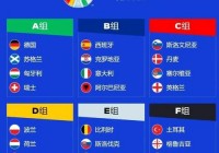 美洲杯2024年开幕式几点:美洲杯2024年开幕式几点开始