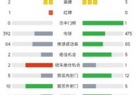 美洲杯2021赛程分组:美洲杯2021赛程分组表