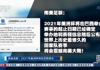 2023美洲杯资格赛:2021美洲杯资格赛