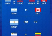 日本vs乌拉圭美洲杯直播:日本vs乌拉圭美洲杯直播回放