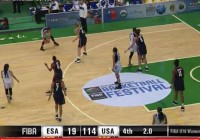 fiba 3v3 美洲杯:fiba美洲杯预选赛