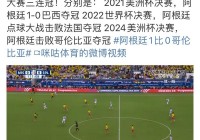 美洲杯2021决赛第四场:美洲杯2021决赛第四场比分