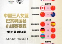 fiba美洲杯美国比赛赛程:fiba美洲篮球联赛直播