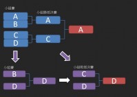 2006美洲杯季军赛程:2006美洲杯季军赛程表