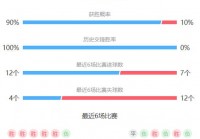 美洲杯友谊赛时间:美洲杯友谊赛时间表