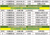 2019美洲杯季军赛结果:2019美洲杯季军赛结果如何