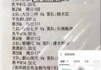 美洲杯23日预测最新比分:美洲杯23日预测最新比分结果