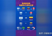 美洲杯2024附加赛赛程时间:美洲杯2024附加赛赛程时间表