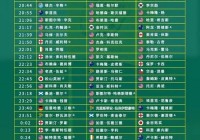 美洲杯2021赛季时间表格:美洲杯2021赛季时间表格图