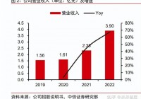 美洲杯中国企业:美洲杯中国企业获奖名单