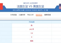 美洲杯积分表最新消息:美洲杯积分表最新消息查询