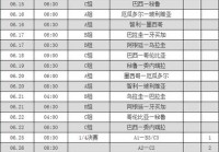 24号美洲杯比赛结果查询时间:24号美洲杯比赛结果查询时间表