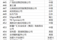 南美洲杯预选赛赛程中国:南美洲杯预选赛赛程中国vs巴林