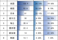 2021美洲杯中国第几:2021年美洲杯中国队