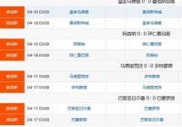 2024年欧冠决赛时间表:2024年欧冠决赛时间表图片