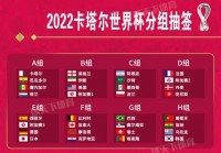 美洲杯足球赛决赛2022:美洲杯足球赛决赛2022时间