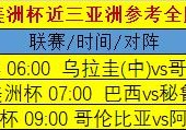 美洲杯最新成绩:美洲杯最新成绩排名