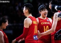 FIBA美洲杯女篮赛赛程:fiba美洲女子篮球杯直播