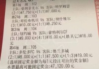 美洲杯相克球队排名榜:美洲杯相克球队排名榜最新