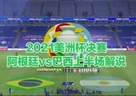 2021美洲杯总排名:2021美洲杯各队综合实力