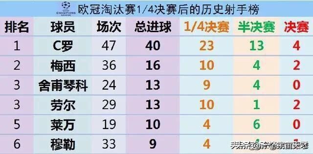 内马尔对美洲杯的评价:内马尔对美洲杯的评价是什么