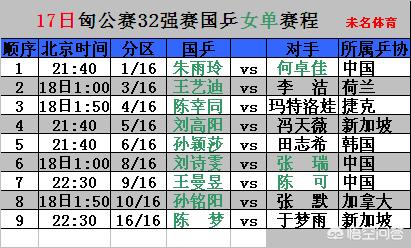 美洲杯抽签结束日期是几号:美洲杯抽签结束日期是几号啊