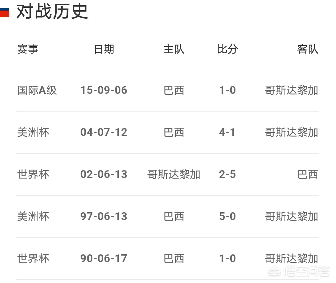 美洲杯冠军门将纳瓦斯是哪国人:美洲杯冠军门将纳瓦斯是哪国人啊