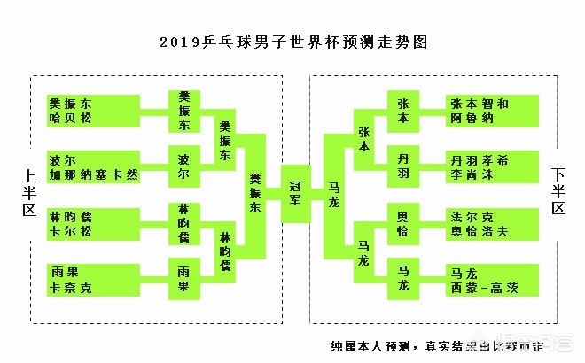 美洲杯8强分组情况:美洲杯8强分组情况表