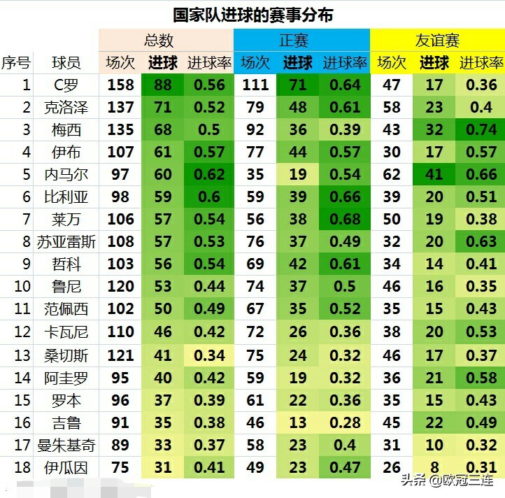 美洲杯季军赛上半场分析:美洲杯季军比赛