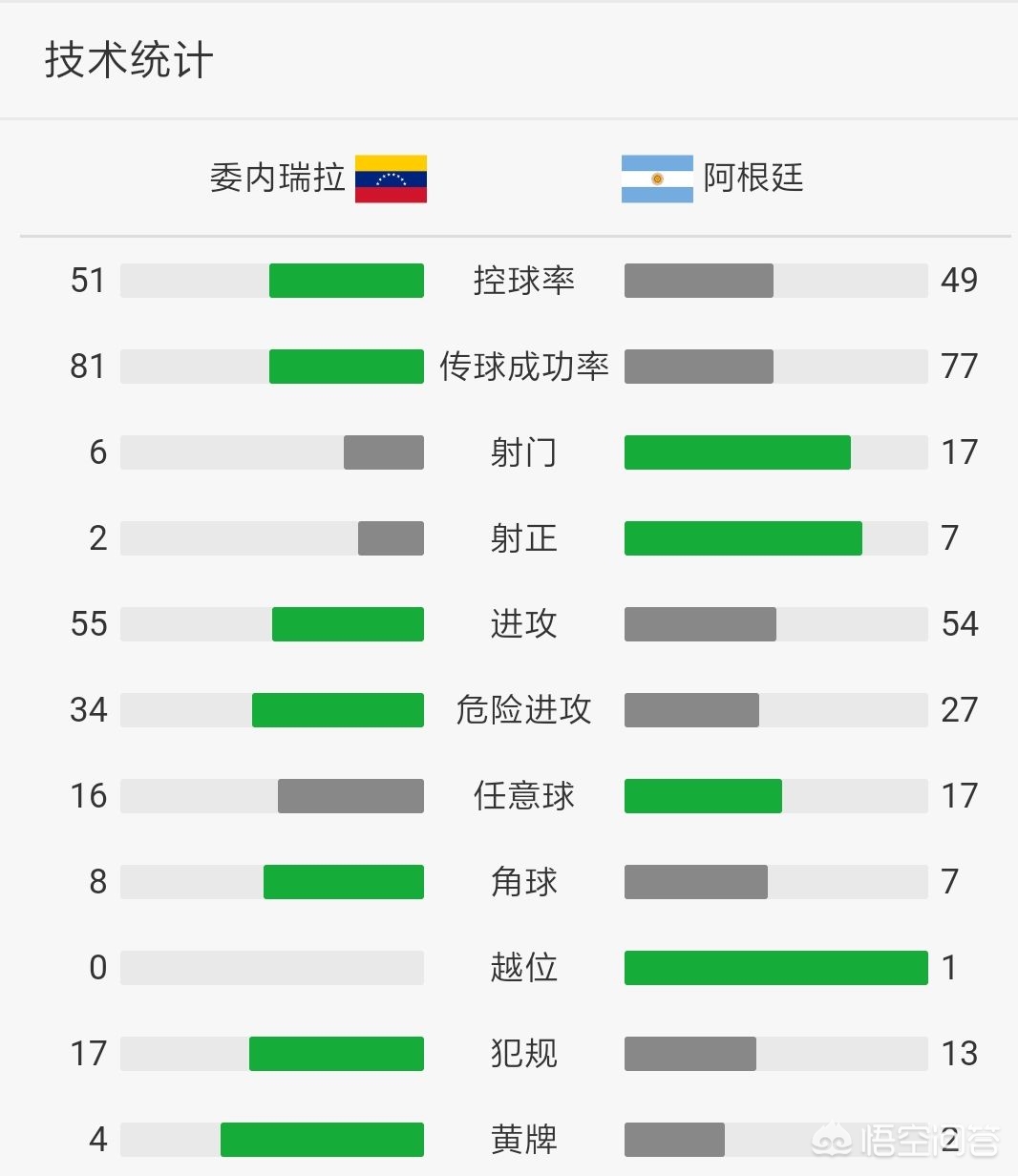 美洲杯明日赛事时间表格:美洲杯明日赛事时间表格图