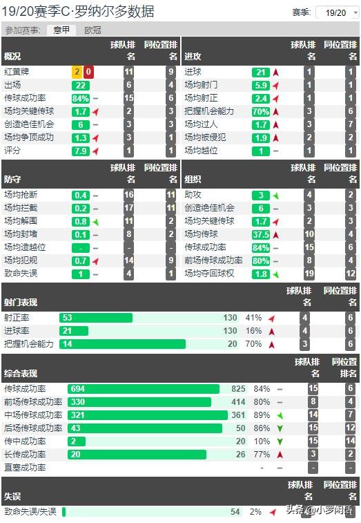 梅老六与美洲杯:梅老六与美洲杯比赛视频