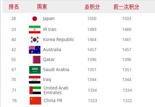 小米电视看美洲杯直播卡顿:小米电视看美洲杯直播卡顿怎么回事