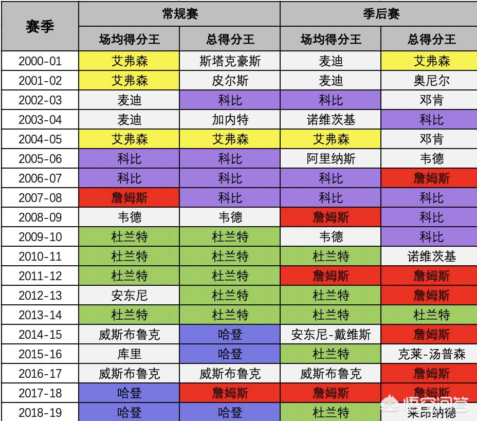 2021美洲杯大马丁:美洲杯决赛马丁内斯