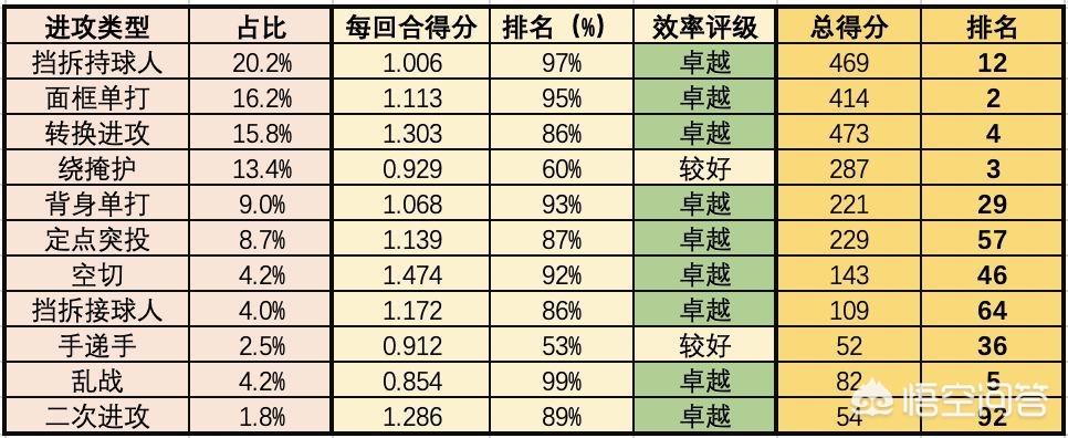 2021美洲杯大马丁:美洲杯决赛马丁内斯