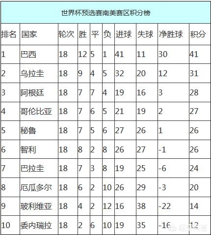 美洲杯90点球踢平:美洲杯90点球踢平了吗