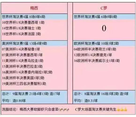 最多美洲杯进球:最多美洲杯进球的球队