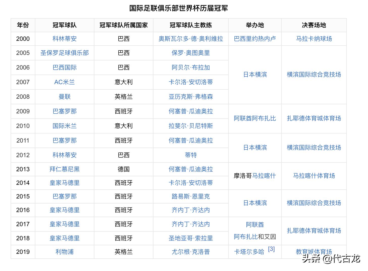 阿根廷美洲杯误判事件是真的吗:阿根廷美洲杯误判事件是真的吗吗