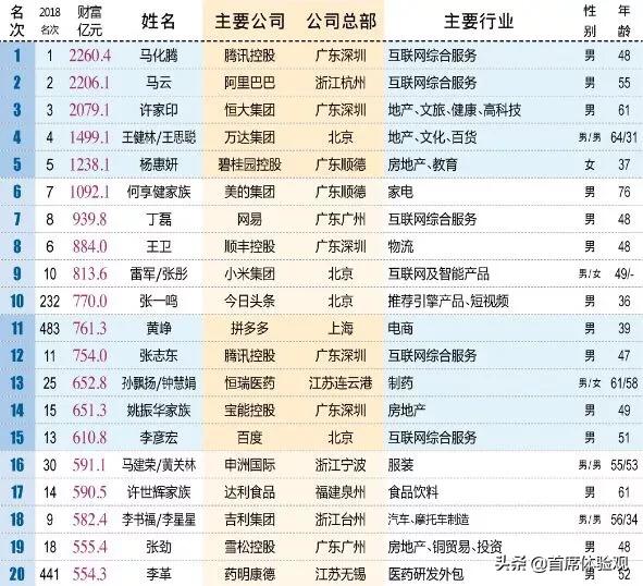 三亿体育被罚款了吗现在:三亿体育被罚款了吗现在怎么办