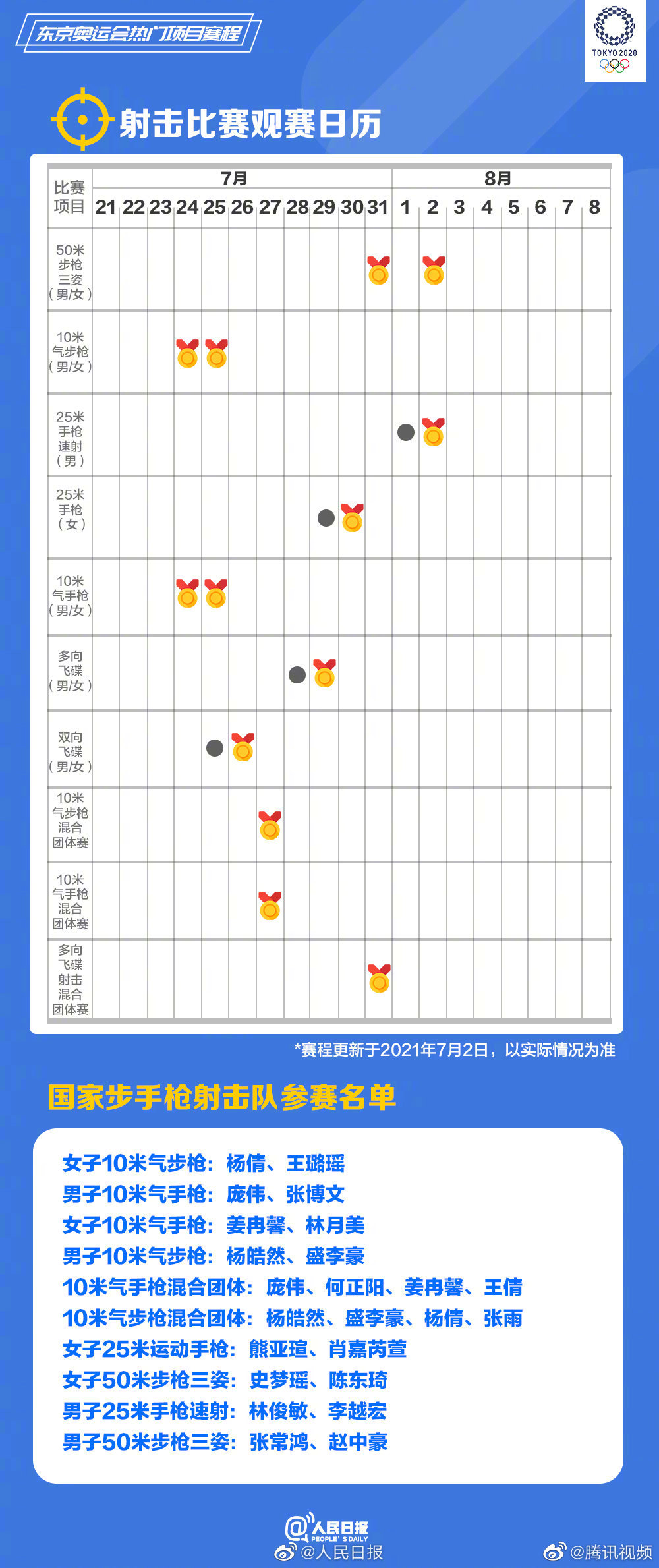 今日赛事美洲杯:今日赛事美洲杯赛程