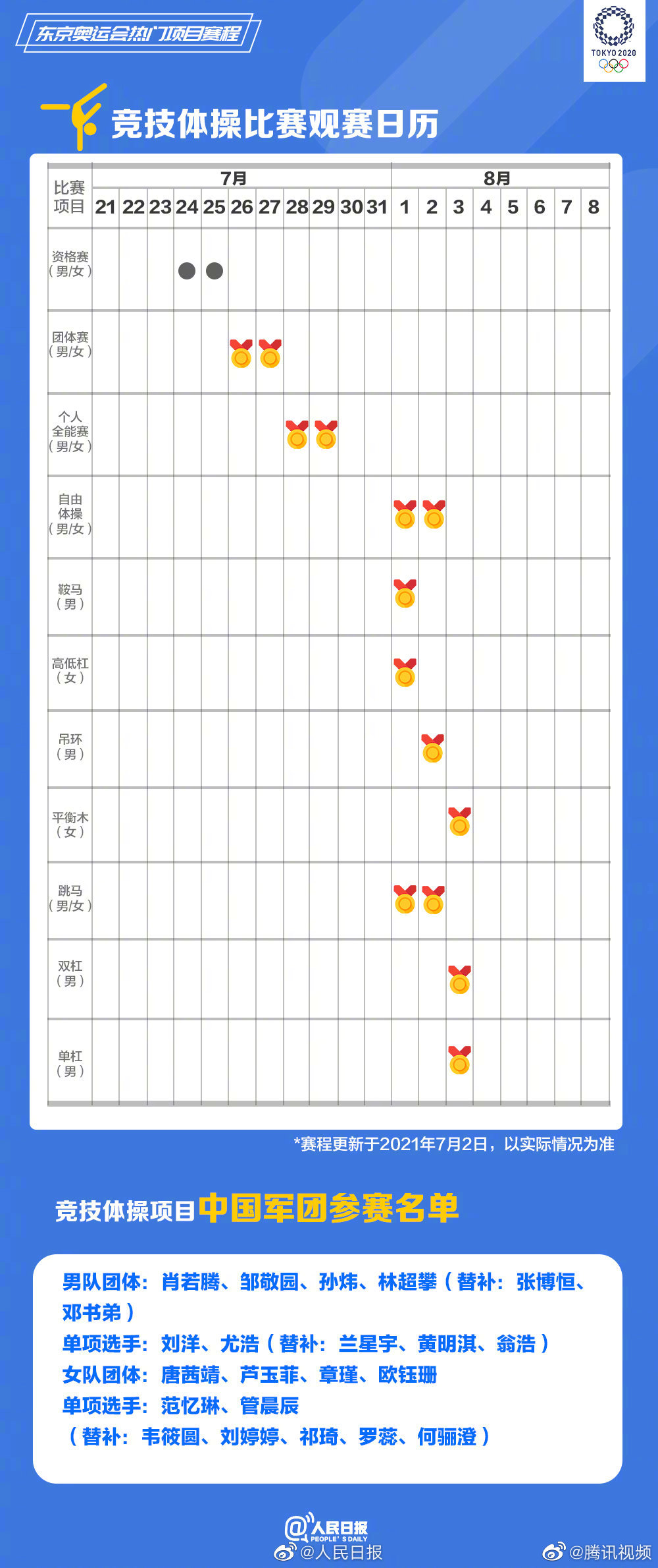 今日赛事美洲杯:今日赛事美洲杯赛程