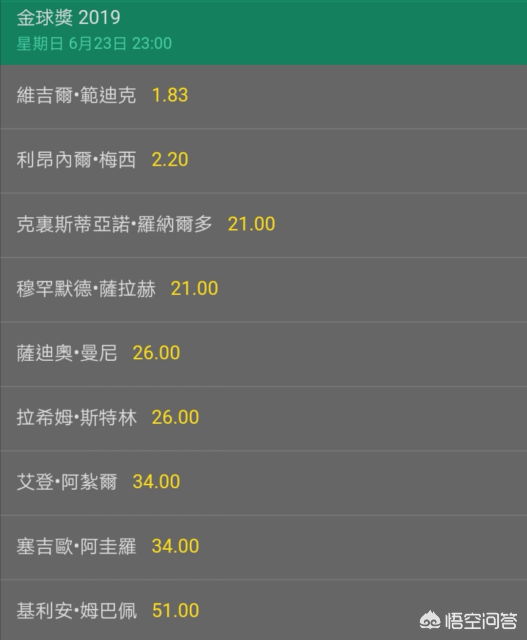 梅西拿个美洲杯就可以拿金球了:梅西拿个美洲杯就可以拿金球了吗