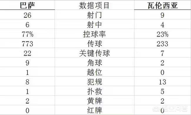 美洲杯双冠比赛视频:美洲杯双冠比赛视频回放