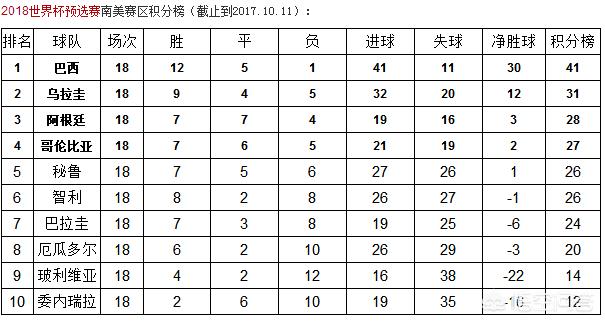 秘鲁拿美洲杯冠军:秘鲁拿美洲杯冠军是谁