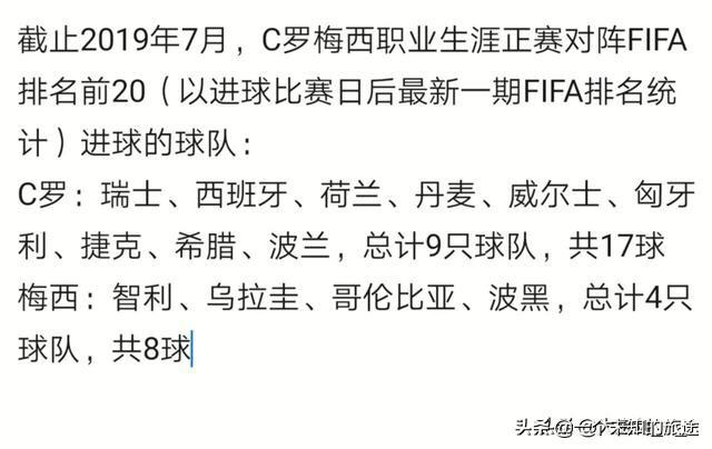 美洲杯决赛梅西射失点球:美洲杯决赛梅西射失点球视频