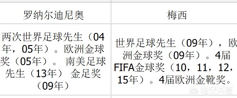 2019美洲杯半决赛录播:2019美洲杯半决赛录播视频