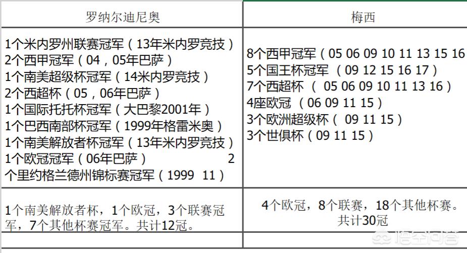 2019美洲杯半决赛录播:2019美洲杯半决赛录播视频