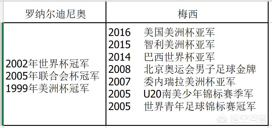 2019美洲杯半决赛录播:2019美洲杯半决赛录播视频